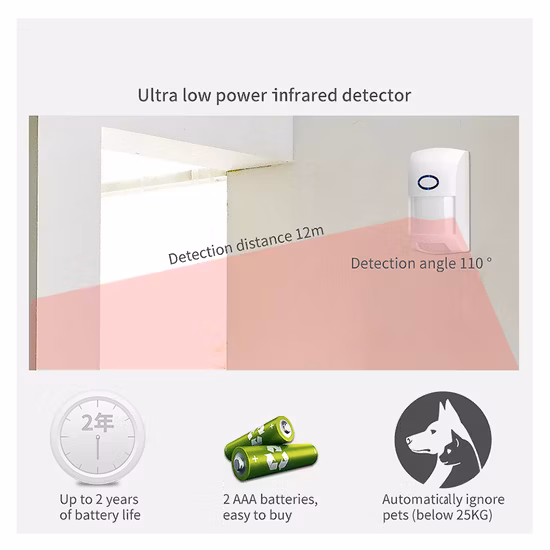 Sistema de tráfico que trabaja con semáforos Sensor de radar de puerta batiente de movimiento